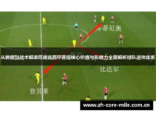 从数据到战术解读厄德高西甲赛场核心价值与影响力全面解析球队进攻体系 从数据到战术解读厄德高西甲赛场核心价值与影响力全面解析球队进攻体系